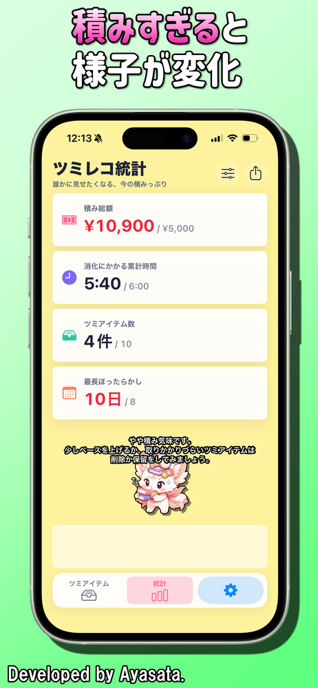 しきい値に応じて統計画面の様子が変化した画面